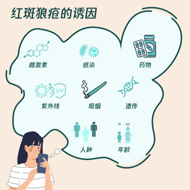 “不死癌症”红斑狼疮是绝症吗？