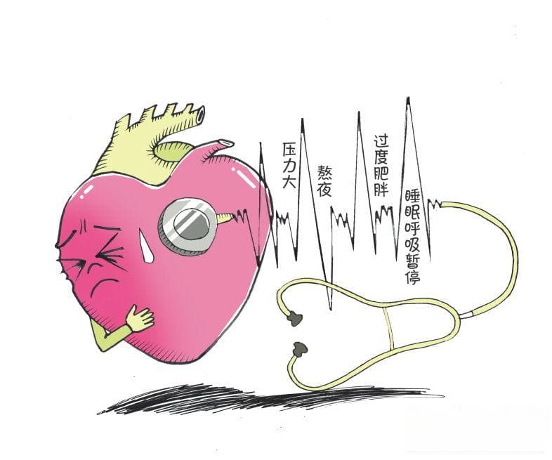 年轻人一阵阵“怦然心动”，当心是房颤！