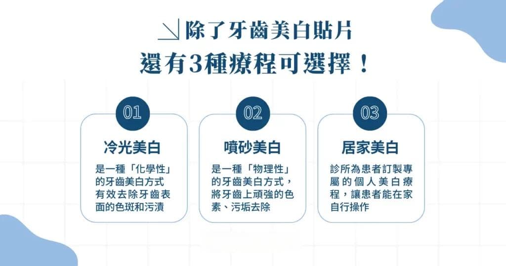 牙齿美白贴片优缺点大公开：市售与诊所用的差异解析