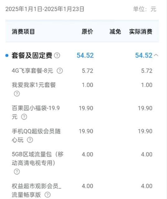 手机套餐“围剿”老年人 不明扣费引争议