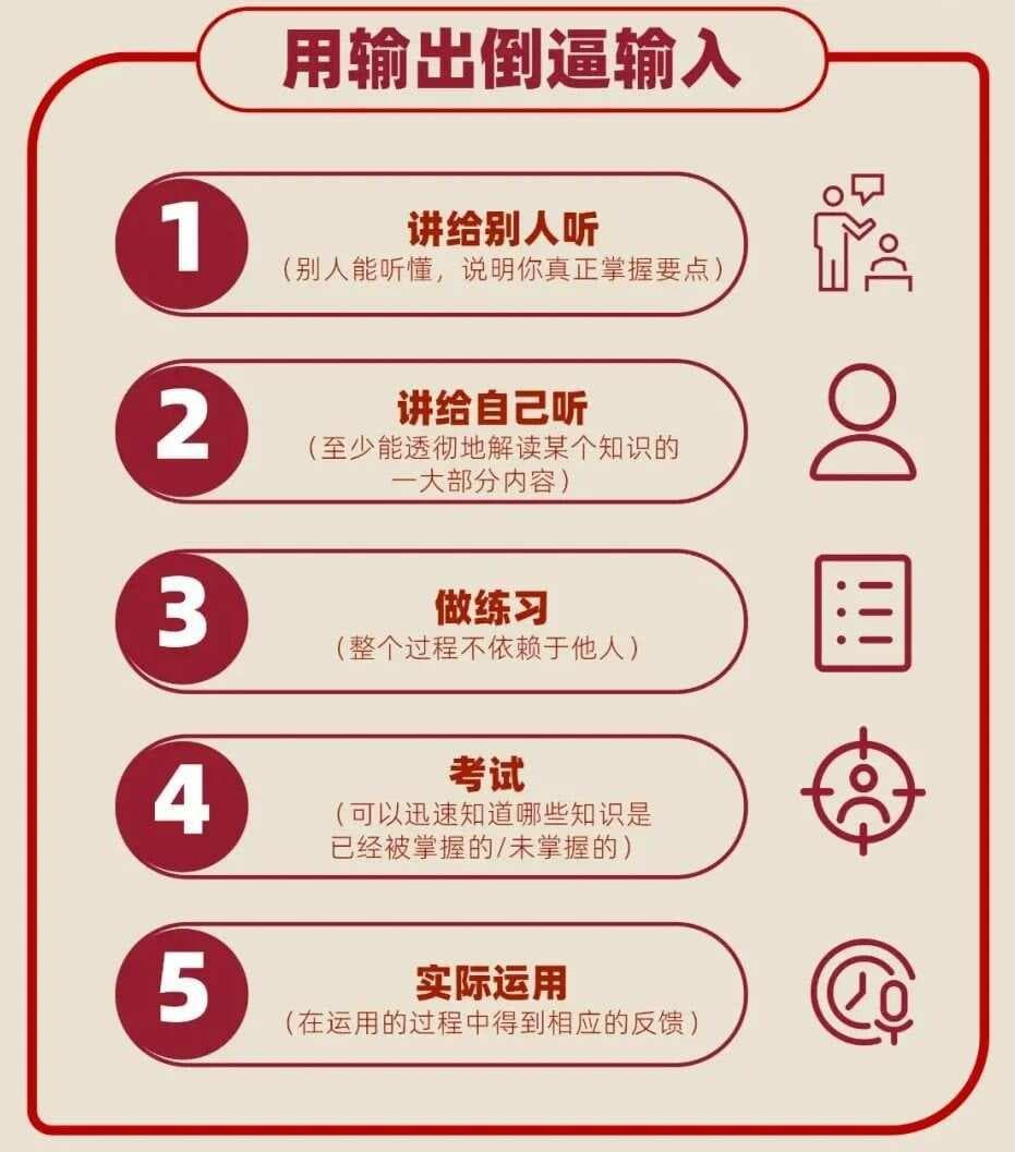 高效学习法：用输出倒逼输入