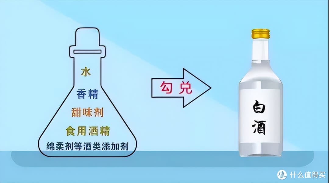 不再被蒙在鼓里！酱香酒鉴别技巧大公开