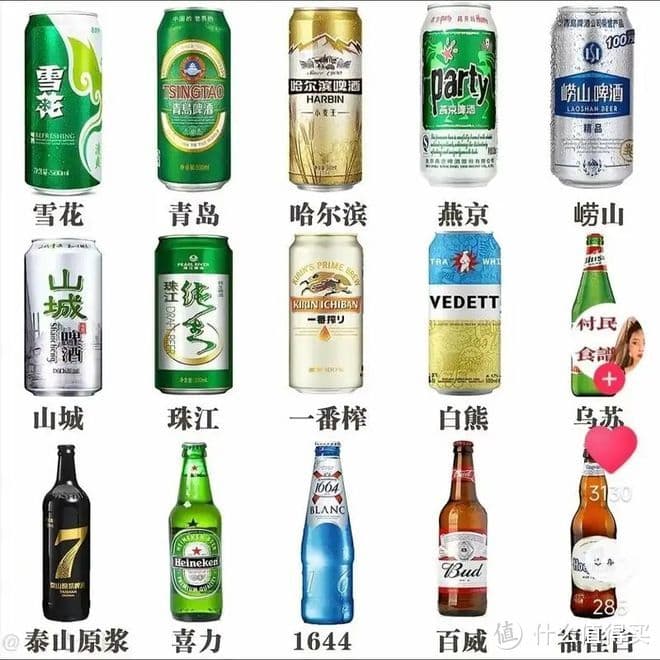 啤酒保质期究竟有多久？从类型到储存条件全解析