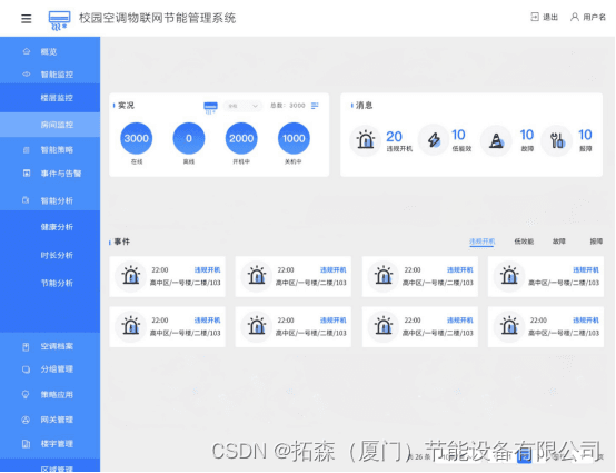 学校分体空调集控系统：智能管理与节能降耗的完美结合