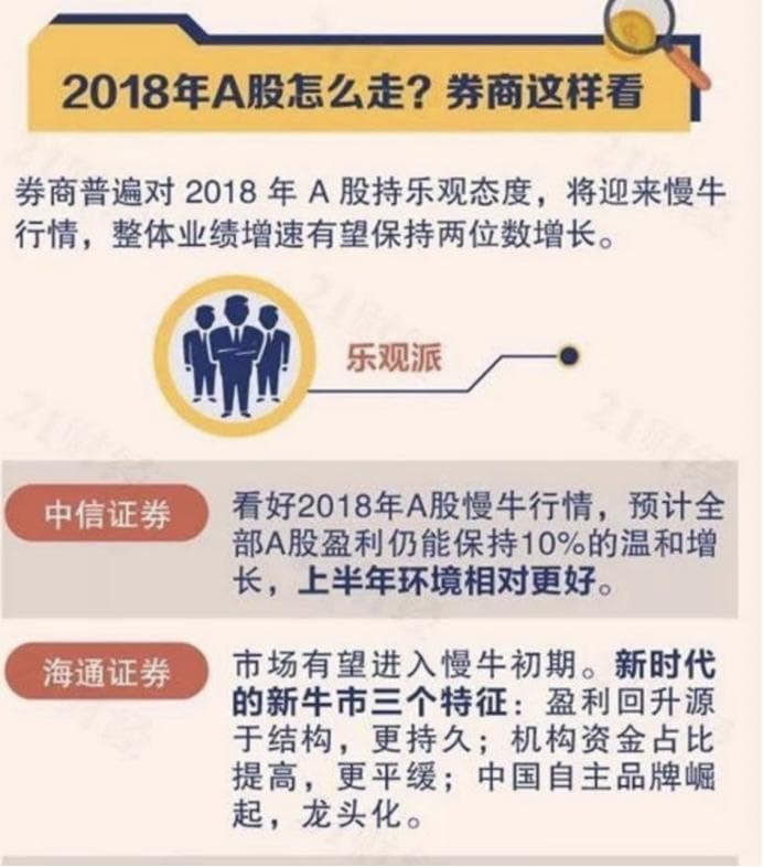 不想当“小黑工”的金融实习生，开始涌向下一个高地