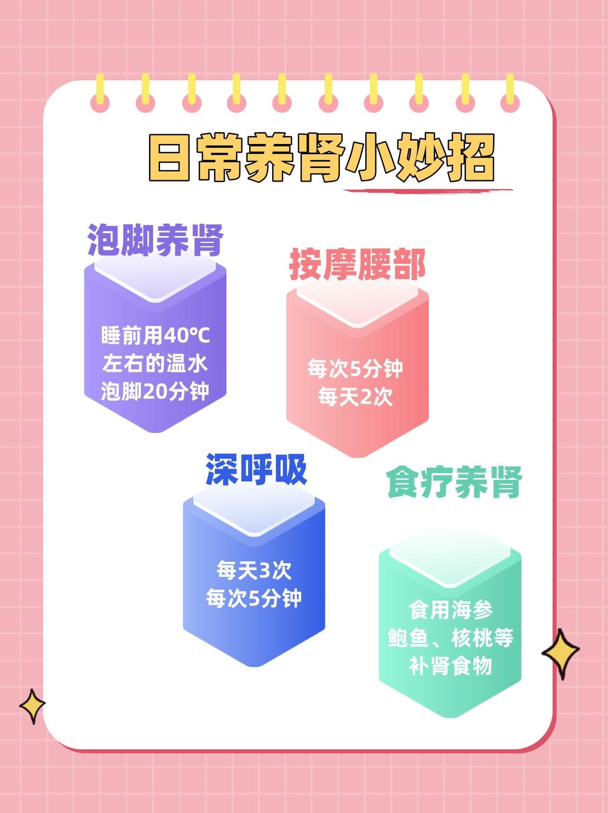 肾的阴阳属性全解析，如何科学养肾？