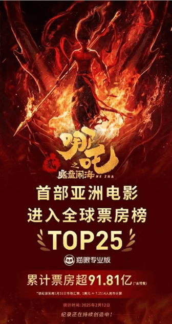 产教融合结硕果 重庆工程学院14名校友闪耀《哪吒之魔童闹海》