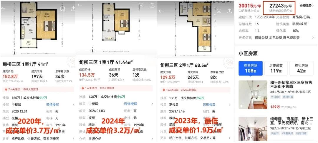 济南学区房:腰斩只是开始!