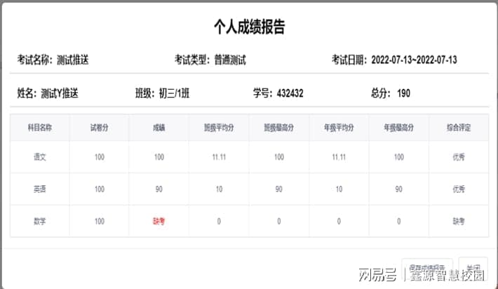 当成绩单变成“学习导航仪”，如何破解应试教育的死循环？
