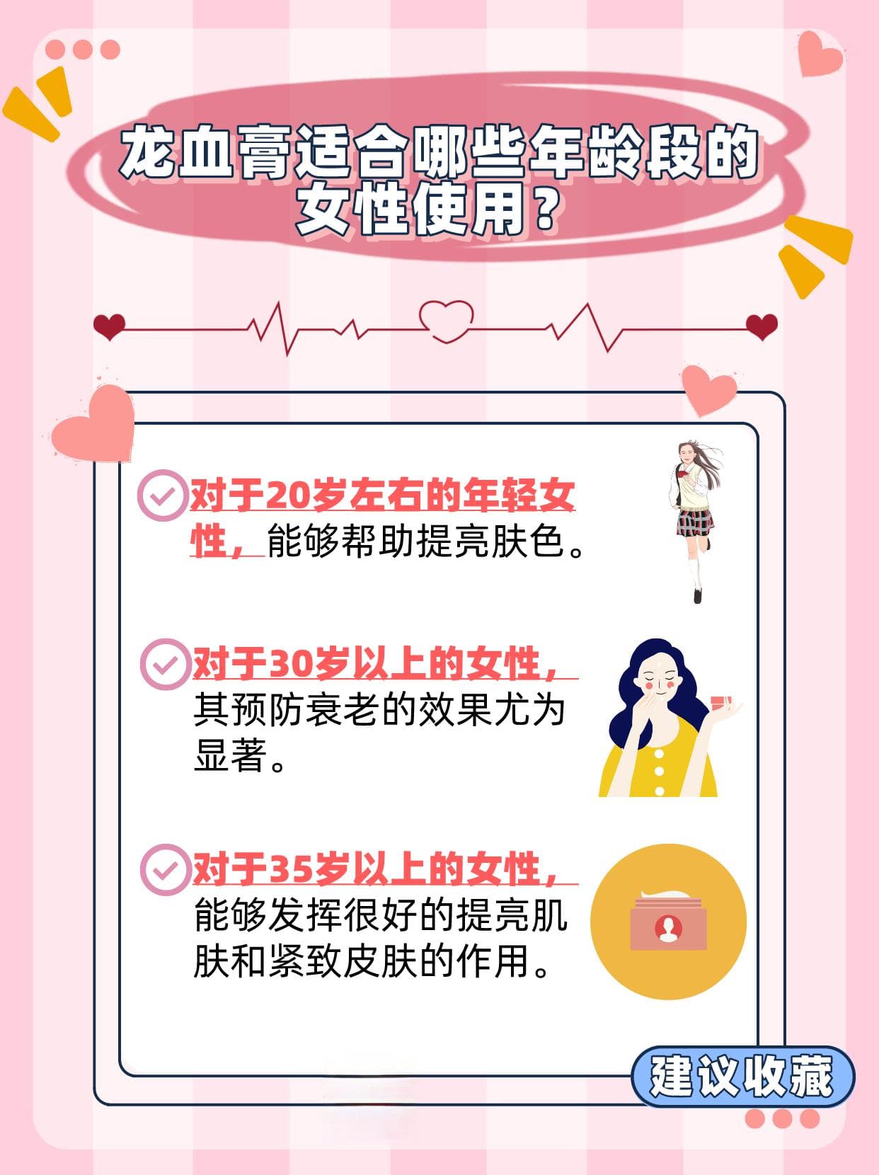 龙血膏的疗效解析与使用指南