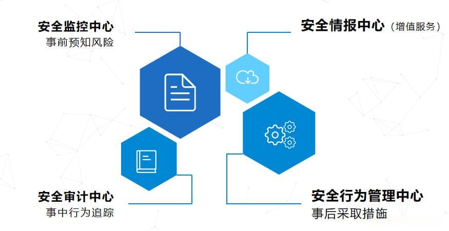信创应用软件之邮箱