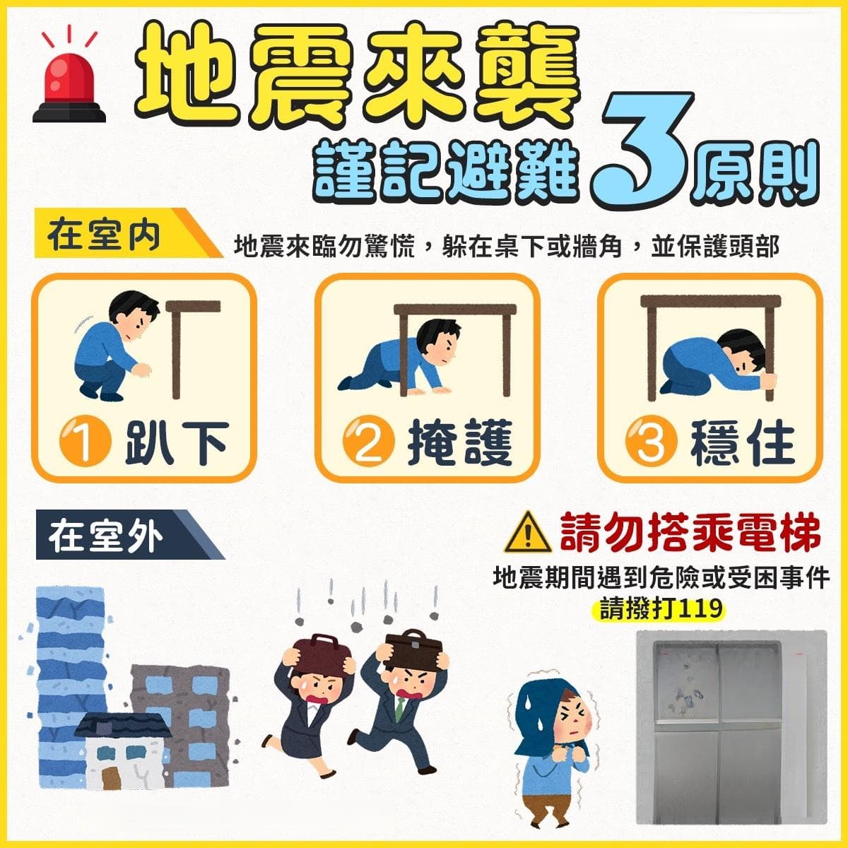 地震来临时，记住这三个保命步骤