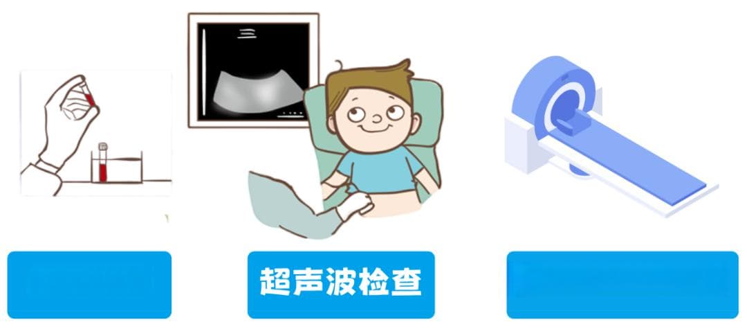 胆囊长了“一块肉”，切还是不切？会不会癌变？