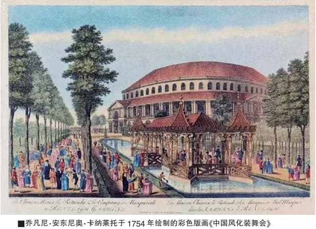 近代欧洲跨越三个世纪的“中国热”