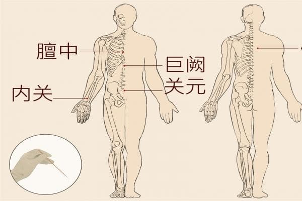 按摩关元穴的好处及注意事项