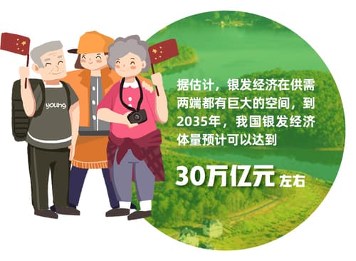 从两会热点看中国