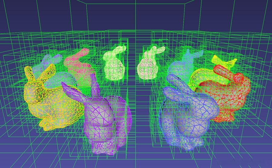 3D引擎八叉树构建算法实现