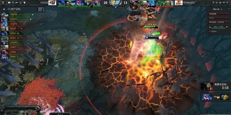 Dota1英雄出装攻略大全：15位英雄核心装备详解