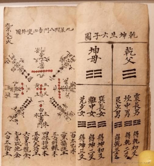 风水学：传统智慧在现代建筑中的科学应用