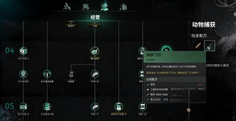 七日世界养殖攻略：从入门到精通的繁育指南