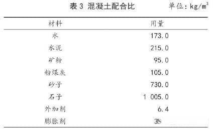 房建工程中混凝土一次浇筑无缝施工技术探讨