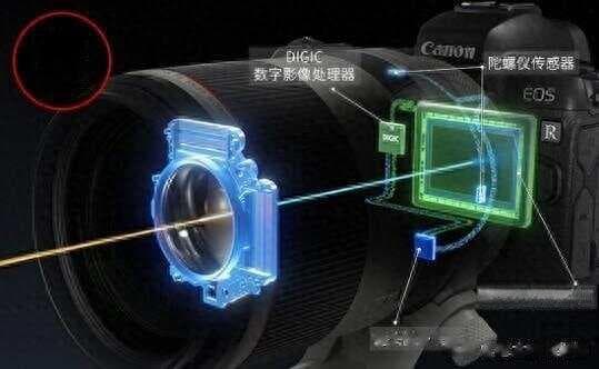 老法师：“相机防抖？不如我铁手功！”相机防抖真的没多大用吗？