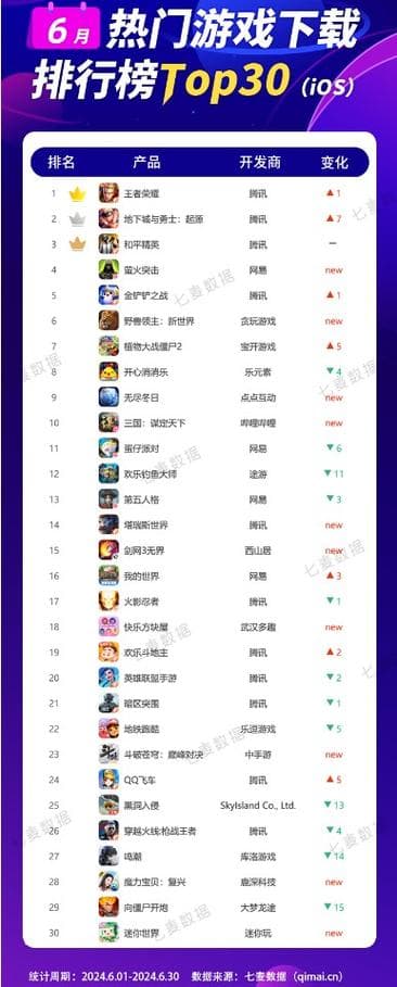 网络游戏收入确定：从设计到运营的全方位解析