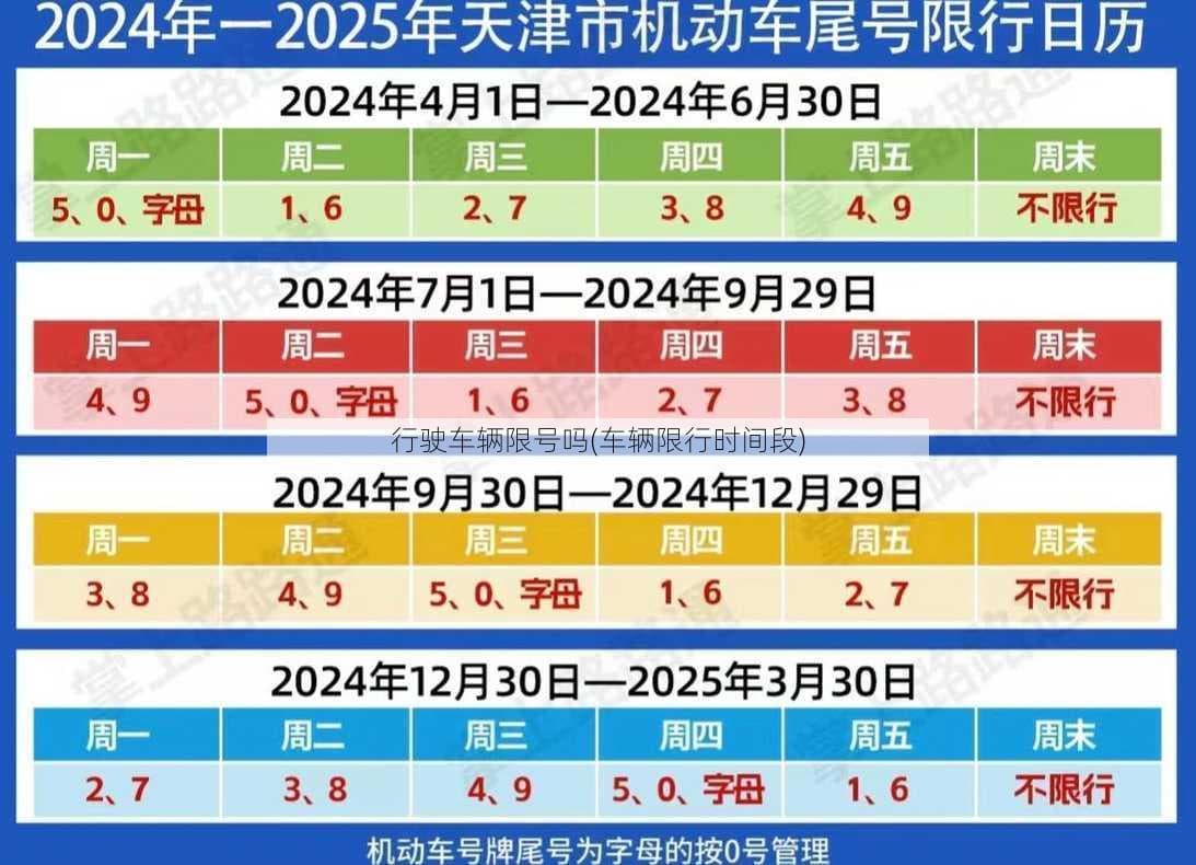 一文读懂城市车辆限行：时间规则与出行建议