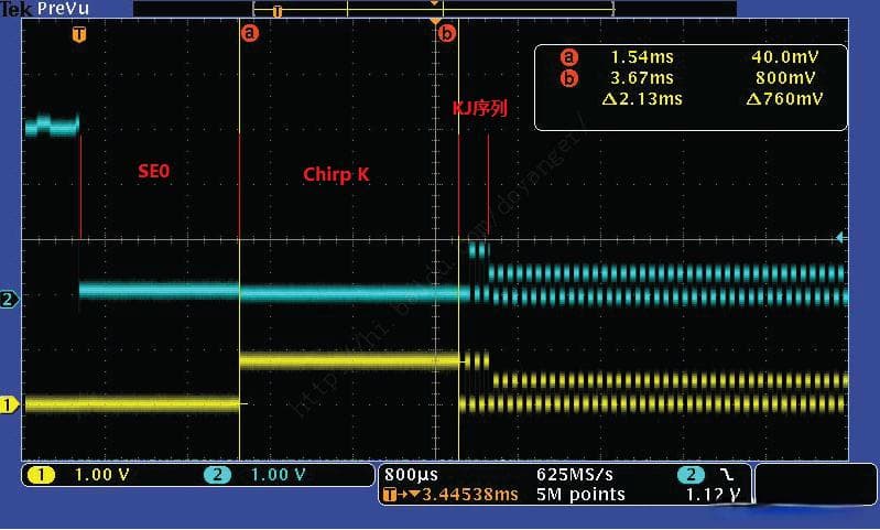 USB2.0和USB3.0识别方式