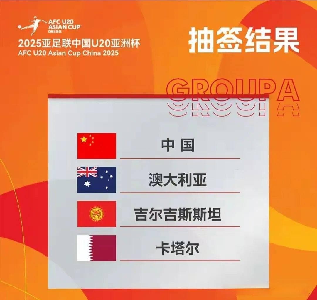 国青队U20亚青赛出线形势分析