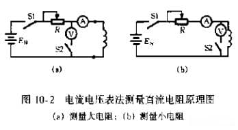 绕组直流电阻测试实验笔记