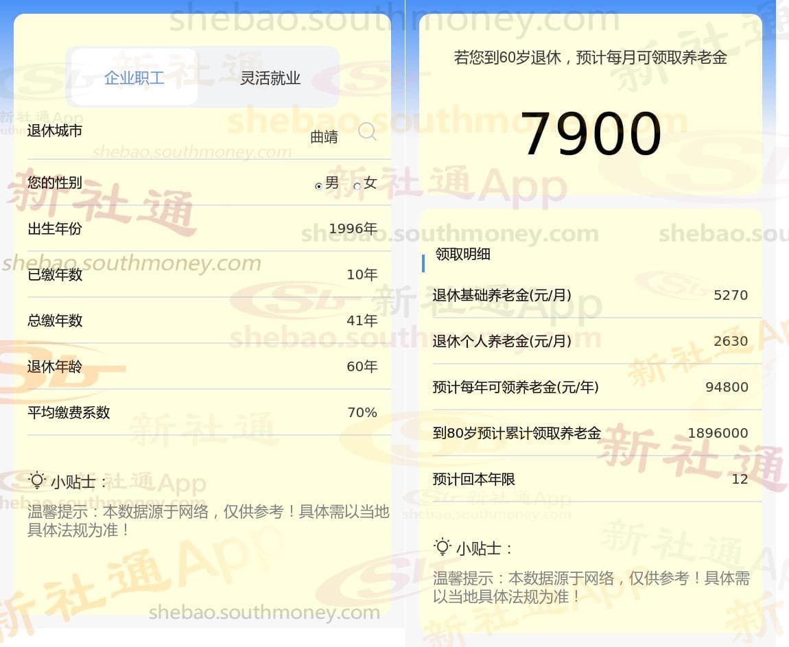 养老金几岁可以领钱？缴费37年和41年、42年有啥区别？