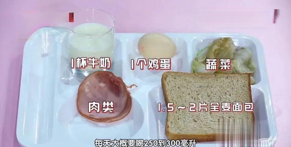 一顿合格的早餐，藏着哪些健康密码？