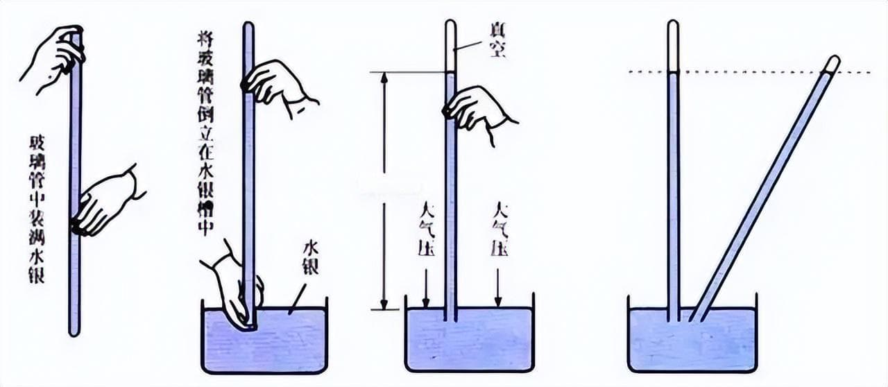 真空果真是“一无所有”吗？真空很可能隐藏着宇宙终极奥秘