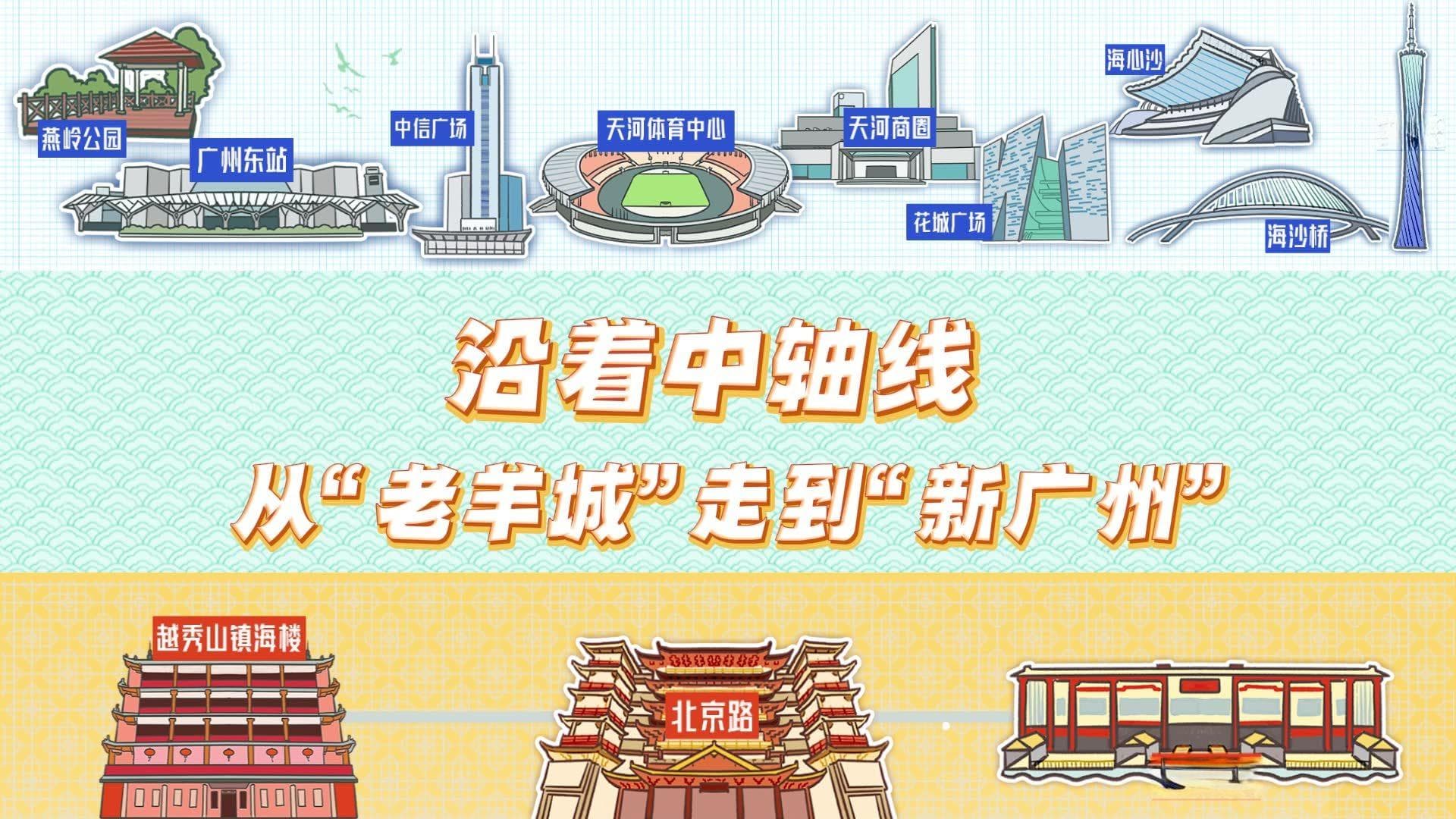 文化中国行｜沿着中轴线，从“老羊城”走到“新广州”