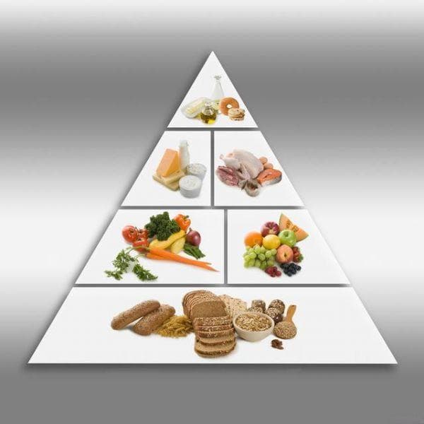 健康饮食的重要性是什么？如何科学搭配营养均衡的饮食？