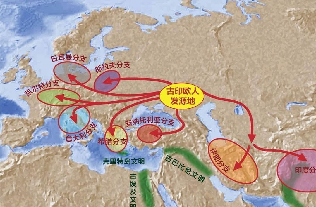 四大文明古国，古印欧人凭何灭了三个？独存华夏文明