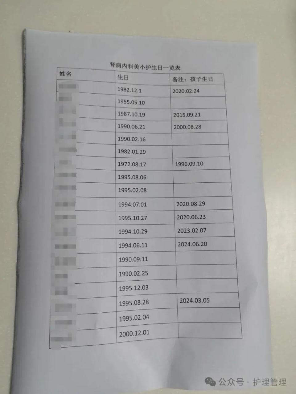 弹性排班、怀孕不倒班制度…护士长这3项举措，让科室的护士们幸福感满满~
