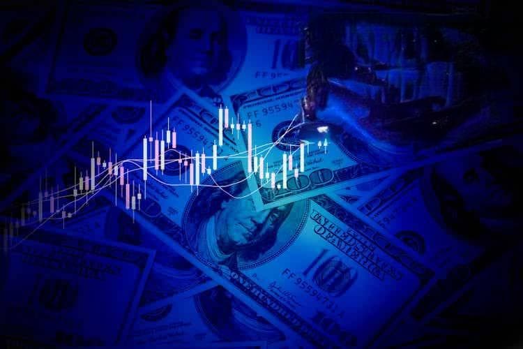 标普500指数投资策略深度分析：历史最高点买入的长期回报