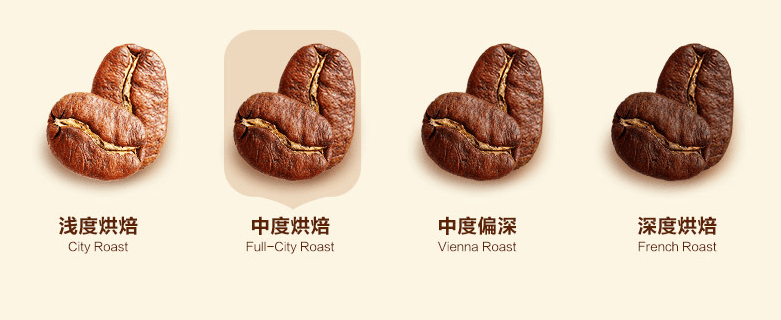 拼配咖啡豆生拼与熟拼什么意思有什么区别 曼巴意式拼配方案