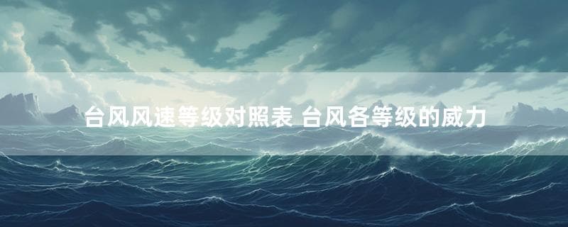 台风风速等级对照表 台风各等级的威力