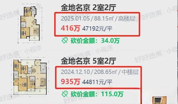 年后房价涨幅最大与跌幅最大的二手房小区名单（主城四区）