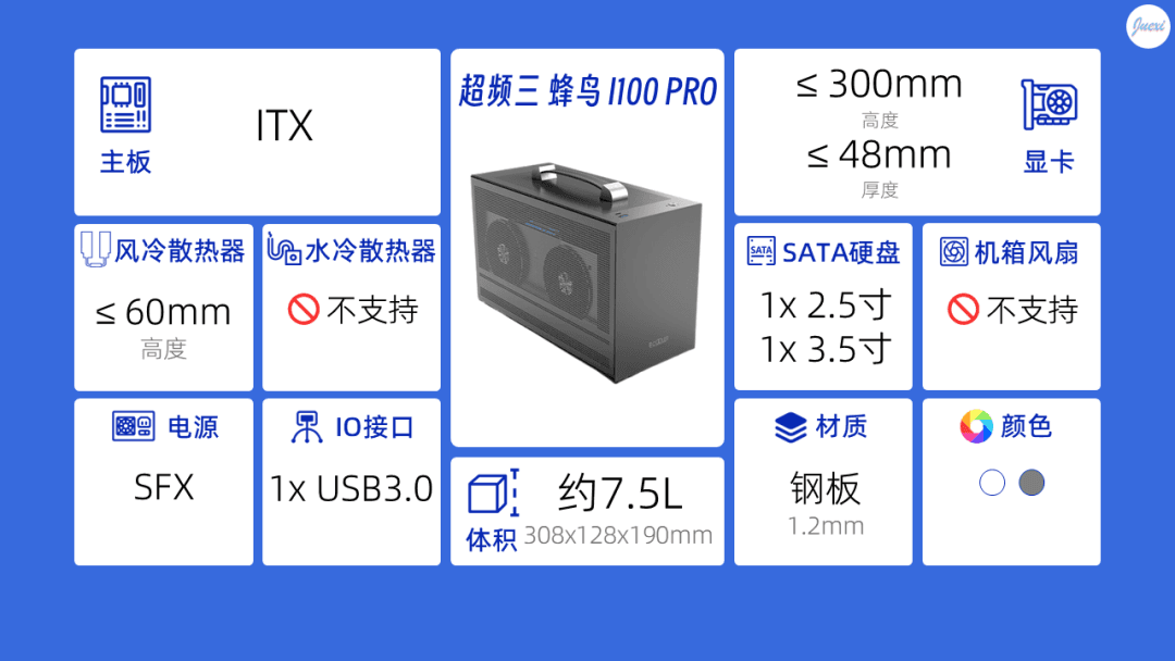ITX小机箱CPU散热器选购攻略：类型、品牌、安装详解与应用案例分析