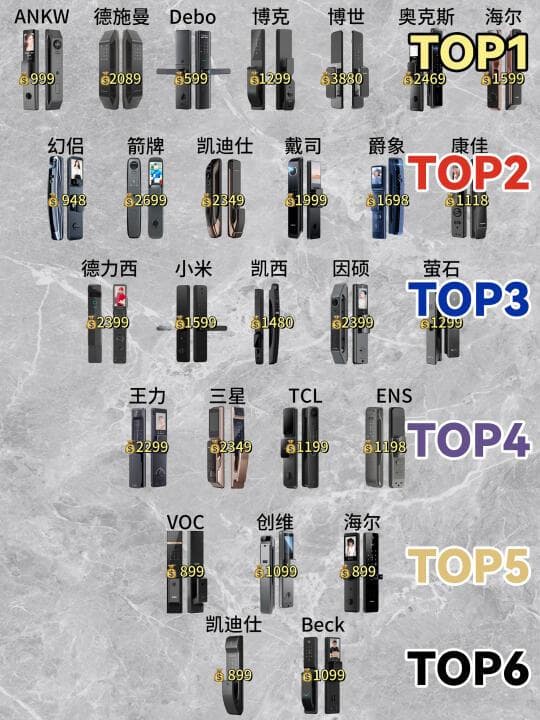智能门锁选购指南：如何避开“智商税”陷阱