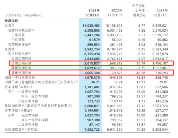 “最稳”的理财产品，银行正纷纷下架