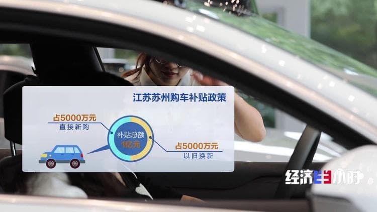 汽车“以旧换新”政策实施效果观察：市场机遇与挑战并存