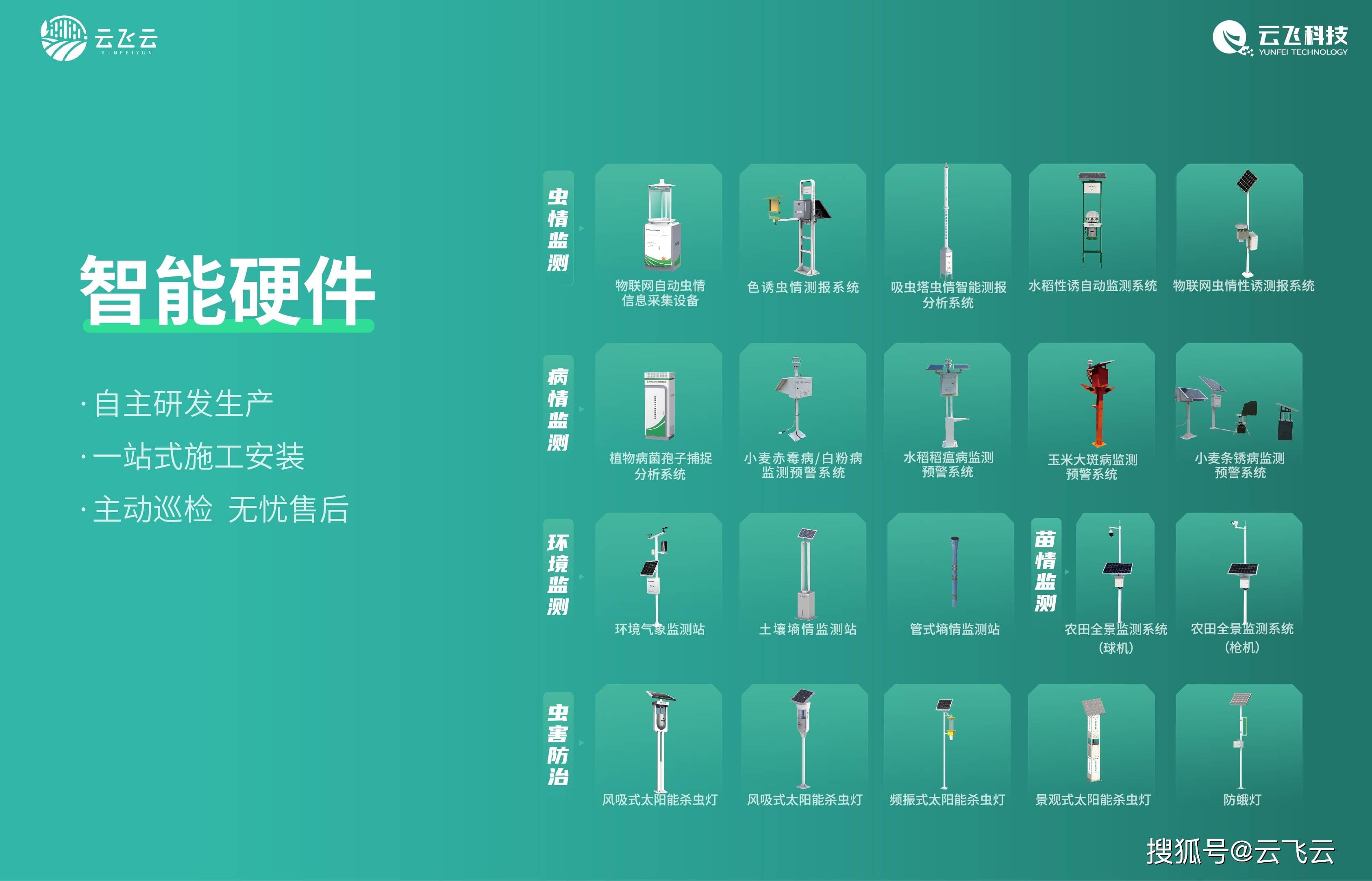 基于数字化的高标准农田土壤肥力提升解决方案