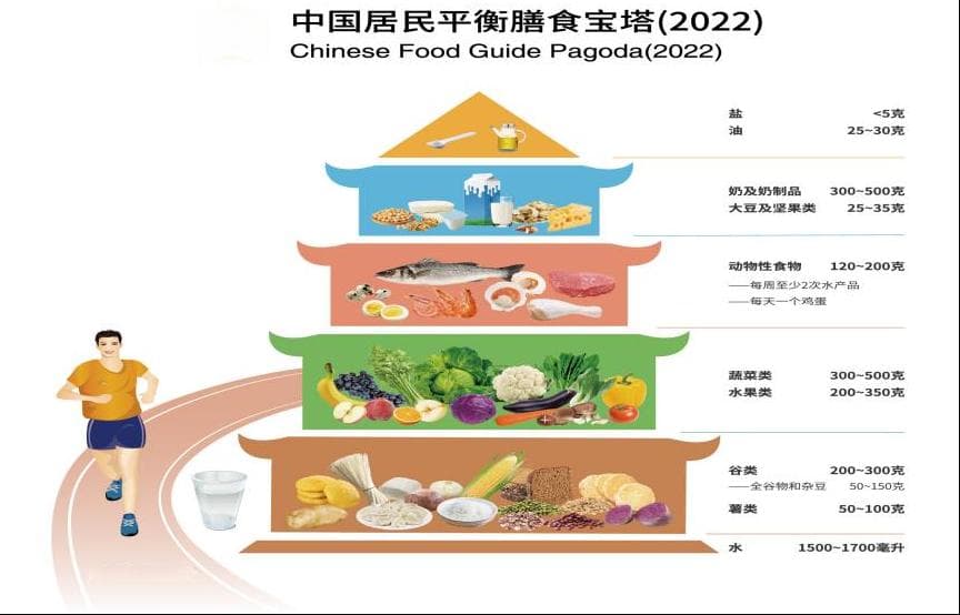 气温骤降警惕心梗，从保暖到运动的全方位防护指南
