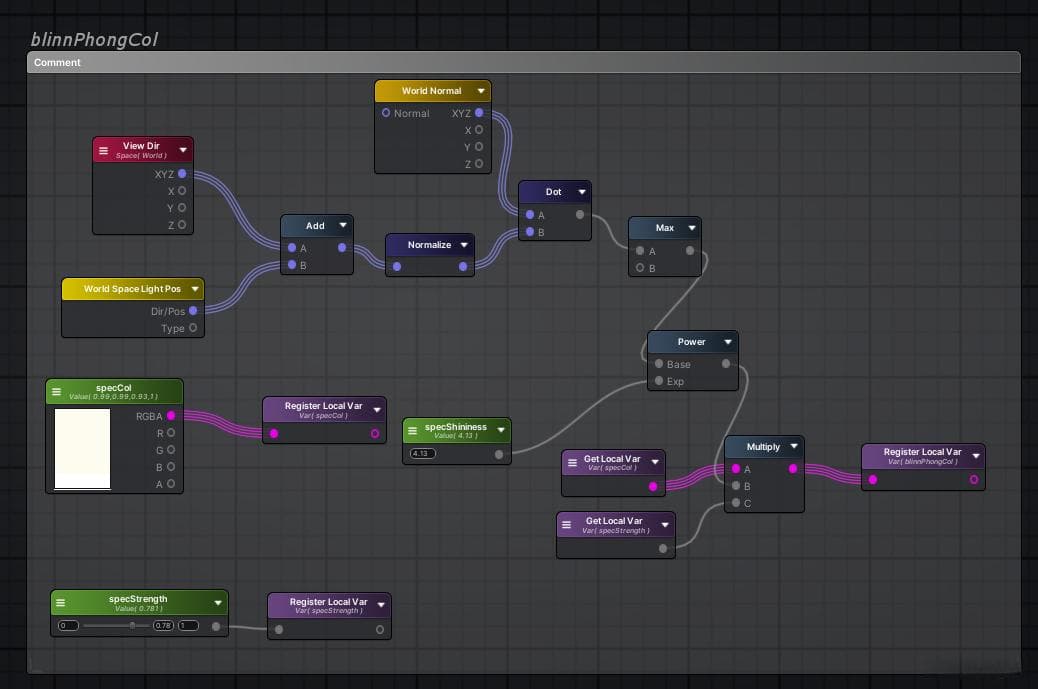 Unity海面效果制作：法线贴图与高光详解