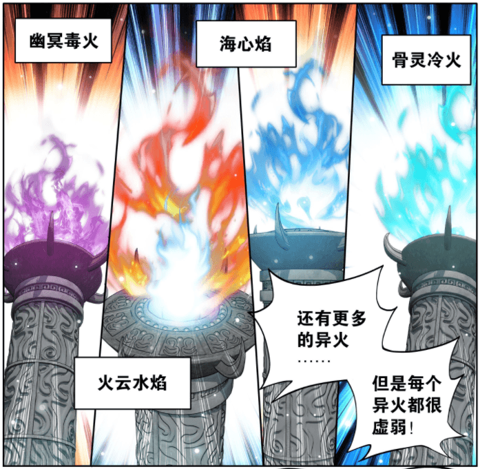 斗破苍穹：三位拥有焚诀之人，陀舍古帝吞噬二十种异火，萧炎六种